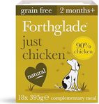 Forthglade Complementary Wet Dog Food (18 x 395g Trays) - Just Chicken with Vegetables, 90% Chicken, Grain Free Stomach Sensitive Dog Food with Natural Ingredients, Hypoallergenic Dog Food