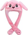 Zeki Unisex Plush Animal Hats Rabbit Cap Cute Jumping Hat Rabbit Hat with Moving Ears TIK Tok Cap Gift (Pink)