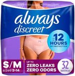 Always Discreet Incontinence & Post