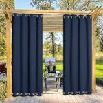 Duronet - Waterproof & Sun Blockage Top & Bottom Eyelete Outdoor Curtains (Navy Blue, 4.5 X 12 Feet, Polyester), Pack of 2