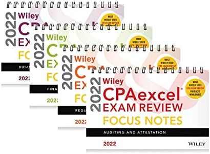 Wiley's CP