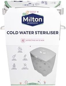 Milton Col