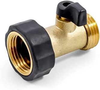 Camco 2022