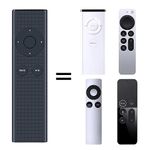 Apple Tv Box Remote Controls