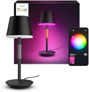 Philips Hu