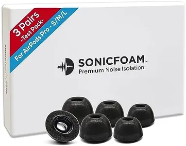 SONICFOAM 