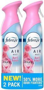 Febreze Ai
