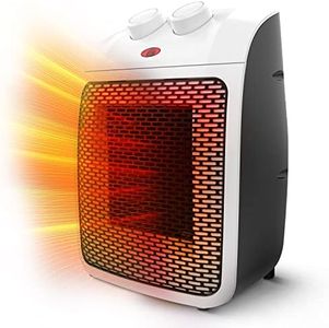 KEPLIN Ceramic Electric Fan Heater - White I 2000W Low Energy Consumption Space Heater I 2 Heat Modes, Tip-Over & Overheating Protection, Adjustable Thermostat I Mini Portable Heater for Home & Office