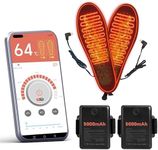 Heated Insoles, Heated Insoles for 