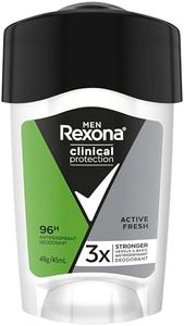 Rexona Men