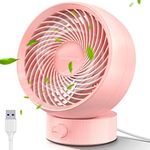 SmartDevil New USB Desk Fan, Small 