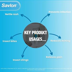 Savlon Bites & Stings Gel – Itch Relief for Insect Bites, 1 Pack
