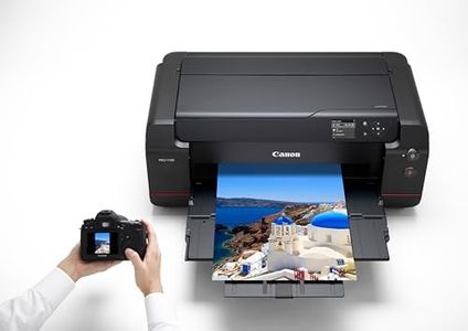 Canon Pro-