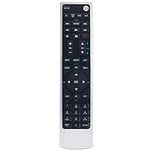 RC-201 Replacement Remote Control F