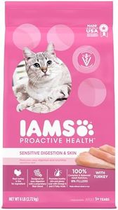 IAMS Proactive Health Adult Sensitive Digestion & Skin Dry Cat Food with Turkey, 6 lb. Bag