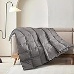 NEXHOME PRO Down Twin Blanket for C