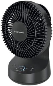 Honeywell 