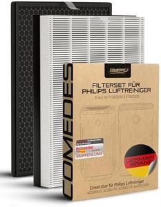 Comedes Set di filtri per Philips AC2889, AC2887, AC2882 e AC3829 depuratori d'aria | Filtro HEPA e carbone attivo | Applicabile al posto di Philips FY2422/30 e FY2420/30
