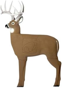 GLENDEL Bu