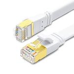 Yauhody CAT8 Ethernet Cable 25ft, High Speed 40Gbps 2000MHz SFTP Flat Internet Network LAN Cable with Gold Plated RJ45 Connector for Router, Modem, PC, Switches, Hub, Laptop, Gaming(White, 25ft/8m)