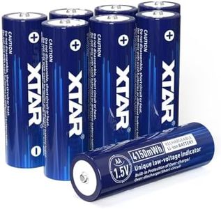 XTAR New 8-Pack 1.5V AA 4150mWh Rechargeable Li-ion Batteries with Low-Voltage Indicator (8-Pack 1.5V AA 4150mWh)