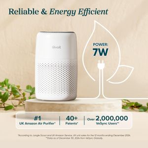 LEVOIT Core Mini Air Purifier – Compact HEPA Filter for Home