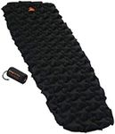 Vango Aotrom Camping Mat Anthracite Black
