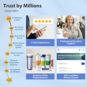 iSpring 6-Stage Reverse Osmosis Water Filtration System – RCC7AK