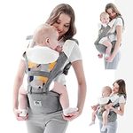 Recommended Baby Carrier