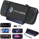 iVANKY 4K@144Hz Steam Deck Dock, 8-