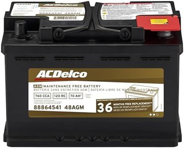 ACDelco Go