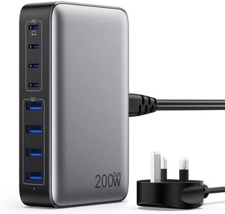 200W USB C