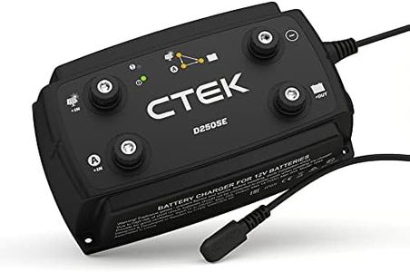 CTEK D250S