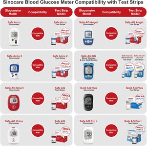 Sinocare Blood Sugar Monitor Kit – Glucose Meter with Test Strips