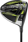 Cobra Golf 2021 Radspeed Driver Mat