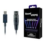 SoundSwitch Micro Ultra-Compact USB