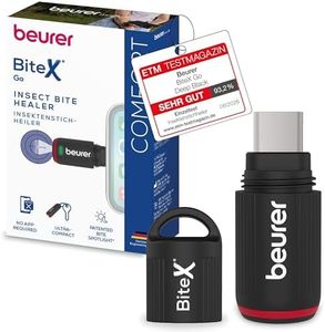 Beurer Bit