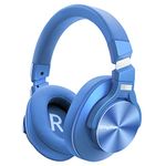 Srhythm NC75 Pro Active Noise Cancelling Headphones Bluetooth 5.3,Over-Ear Headset with Build-in Microphone,Hi-Fi,40 Hours Playtime for all Bluetooth Devices (Diamond Blue)