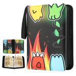 Trading Card Binder, 4 Pocket Fits 480 Cards Zipper Carrying Case Card Holder Album, Card Book Folder with 60 Removable Sleeves