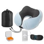 REMAXX Memory Foam Travel Neck Pillow with Eye Masks & Ear Plugs Ideal for Sleeping & Neck Pain Relief | Comfortable & Ergonomic Design | 360° Neck Rest Support | Washable Velvet Cover (Sky Blue)