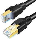 DDMALL CAT 8 Ethernet Cable 2M, DDMALL High Speed 40Gbps 2000MHz Indoor & Outdoor Network Internet LAN SFTP CAT8 Patch Cord with Gold Plated RJ45 Connector for Gaming, Router, Modem, Xbox, Hub, PCs