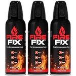 Fire Fix Fire Extinguisher for Home
