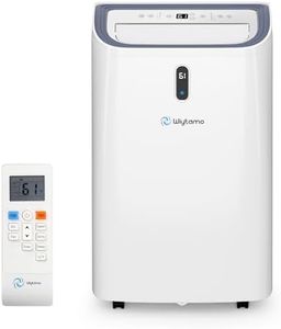 14,000 BTU