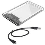 WiredCom® USB 2.0 2.5 Inch SATA to USB External Hard Drive Enclosure HDD/SSD, Hard Disk Box Enclouser (Transparent)