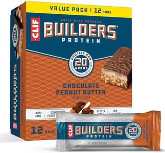 CLIF Build