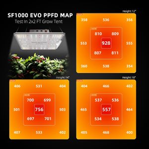 Spider Farmer EVO SF1000 LED Grow Light – Full Spectrum Indoor Plant Lamp