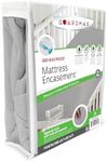 Guardmax Zippered Mattress Encasement - Mini Crib Size - Waterproof and Bed Bug Proof Mattress Protector - 6 Sided Absorbent Mattress Cover - Breathable, and Hypoallergenic. (Portacrib 24 x 38 x 3)