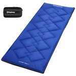 KingCamp Soft Cotton Lightweight Camping Sleeping Cot Mat, Two Size, Perfect for Camp Cot Bed (Blue, 80.0”30.0 inches)