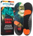 Sport Shock Absorbing Insoles - Ath