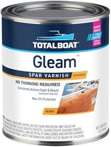 TotalBoat